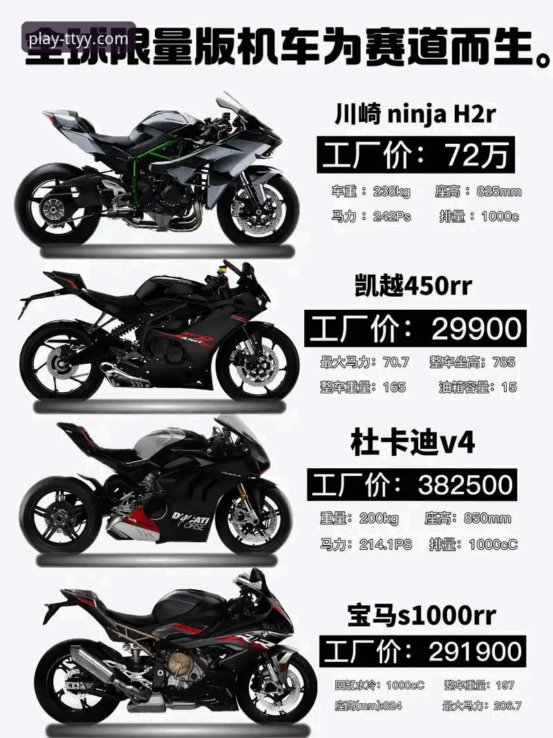 世界超级摩托车锦标赛匈牙利站逆袭夺冠深度解析——天天游戏平台带你重温赛道奇迹