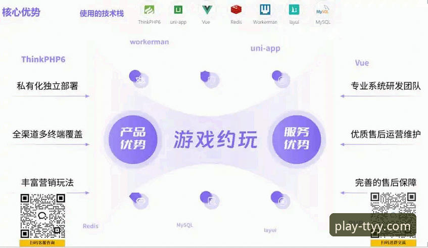 天天娱乐下载教程安卓版 揭秘天天游戏平台:娱乐App背后的交互逻辑与趋势洞察