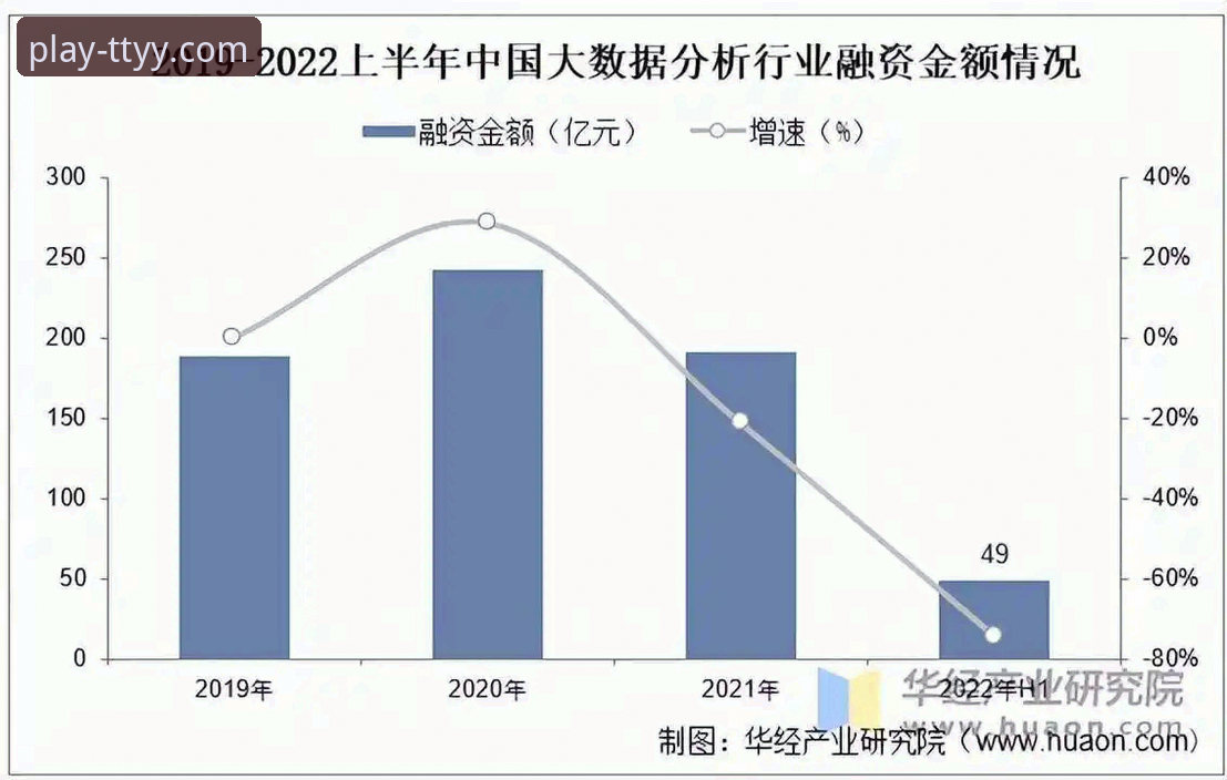 天天娱乐App怎么安装 天天游戏平台应用安装实测:TTYY娱乐App使用评测与行业趋势分析